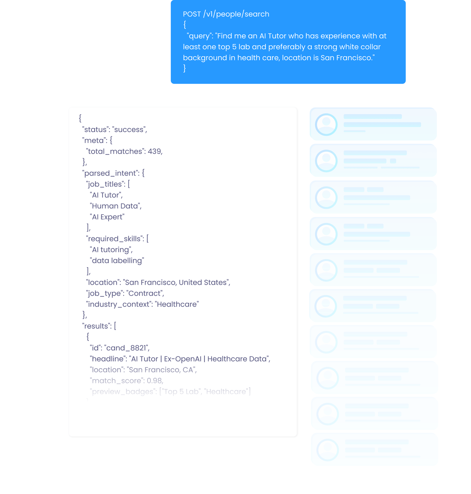 HeroHunt.ai RecruitGPT interface showing a natural-language candidate search returning a ranked shortlist of profiles