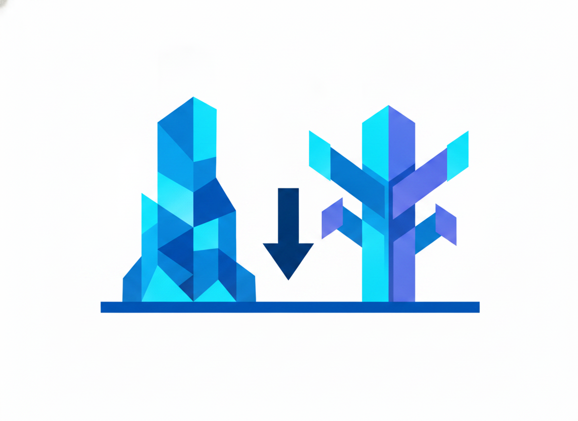 Qureos Pricing and Alternatives (2026)